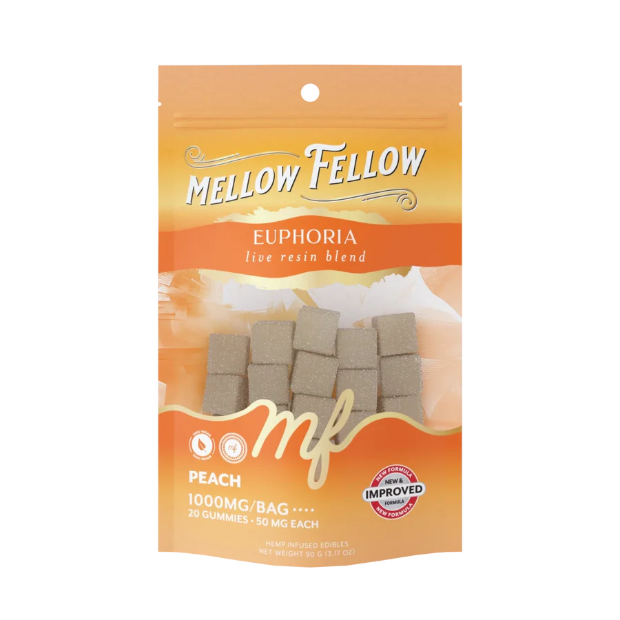 Mellow Fellow Gummies