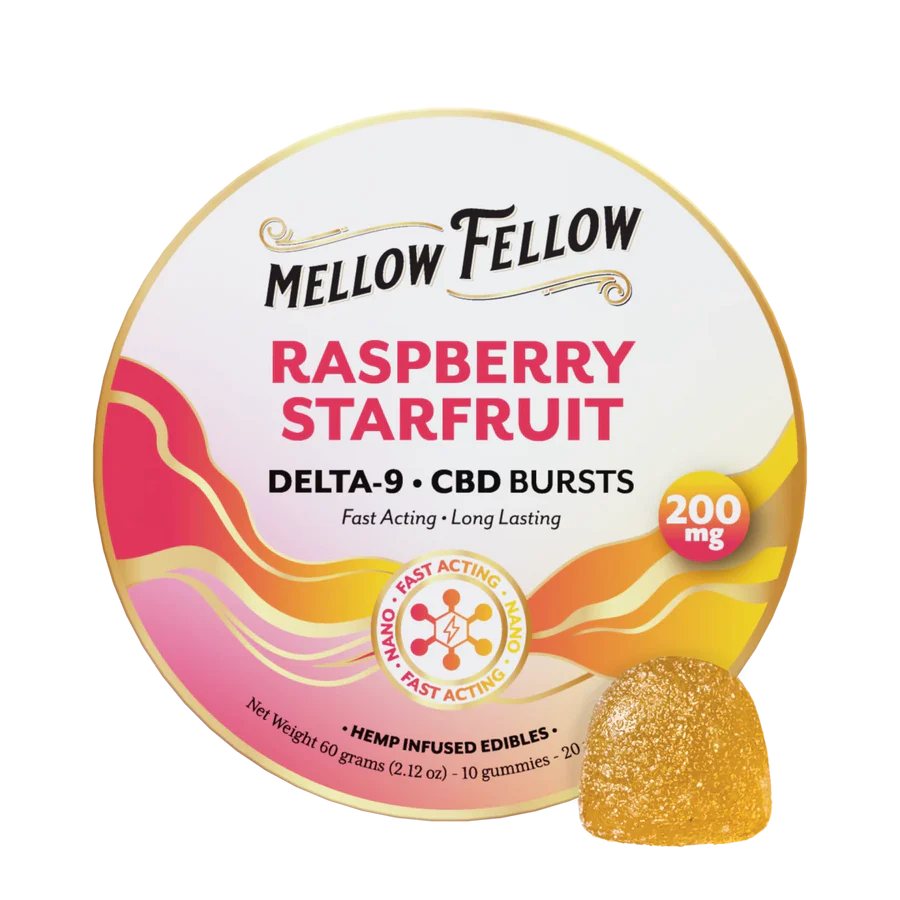 Mellow Fellow Gummies