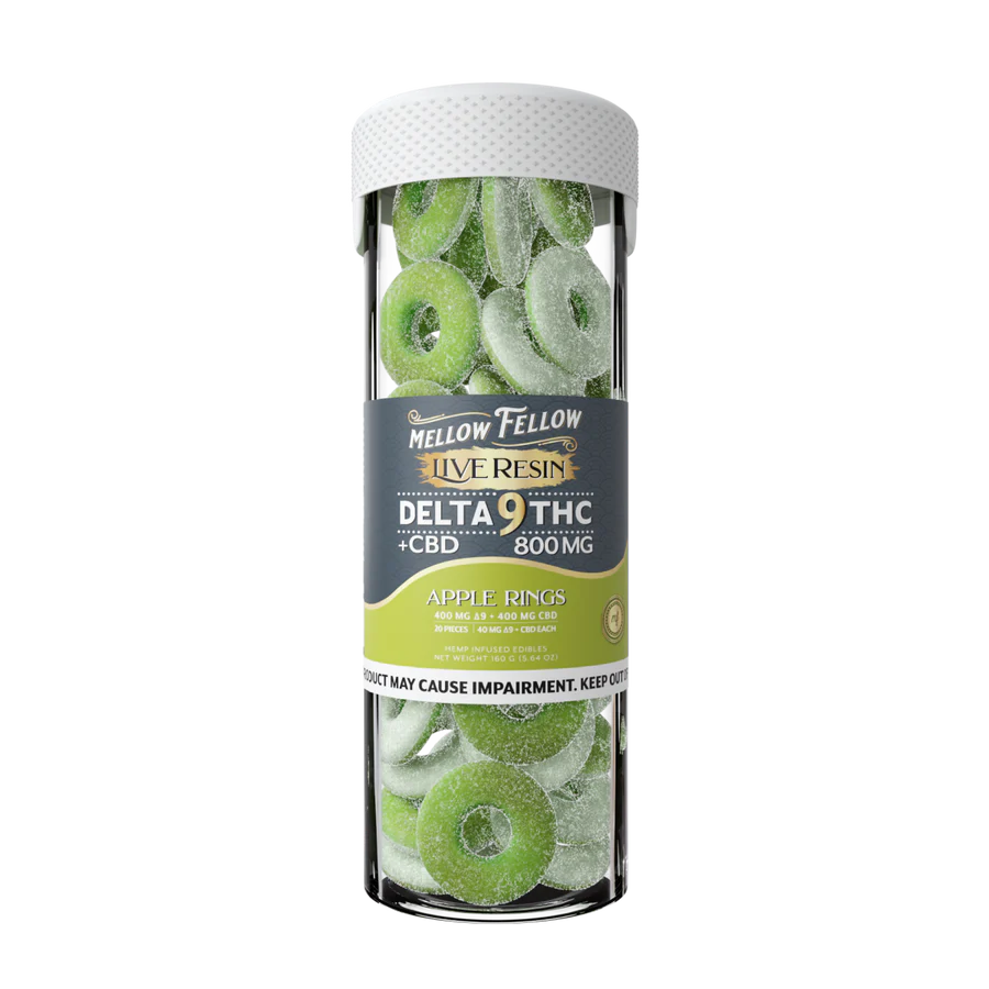 Mellow Fellow Gummies