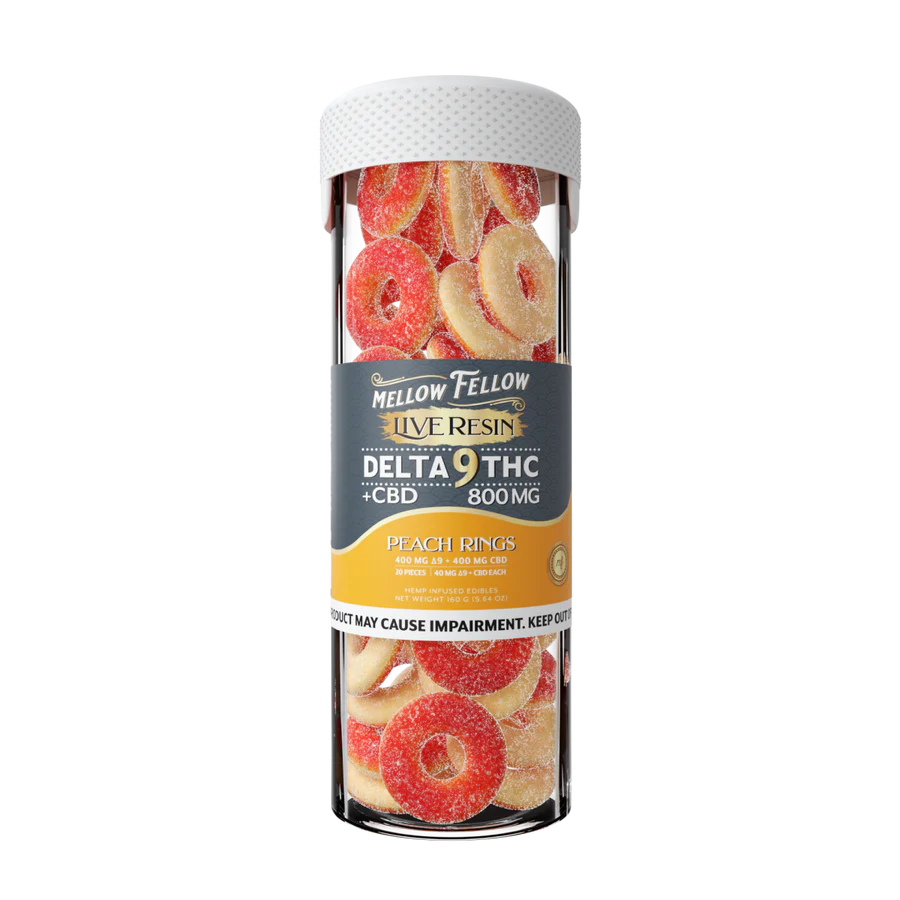 Mellow Fellow Gummies